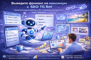 Масштабирование бизнеса